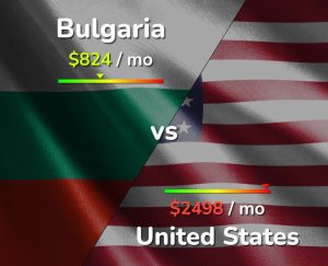 An image of a Bulgarian and USA flag