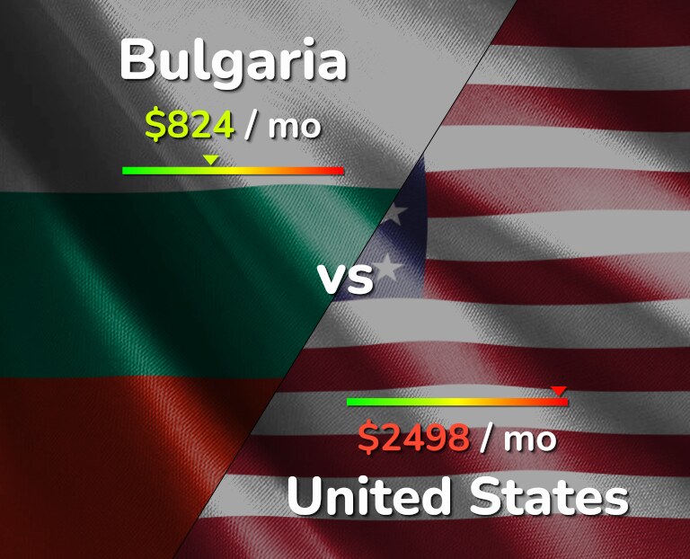 An image of a Bulgarian and USA flag